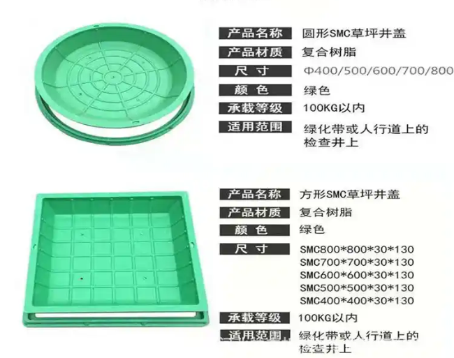 大埔树脂复合种植井盖展示